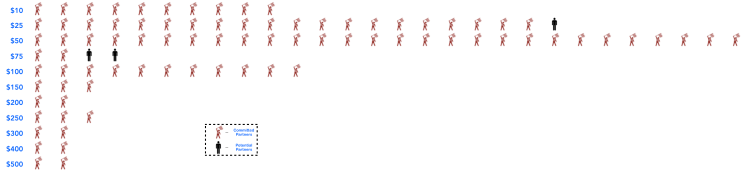 Screen Shot 2017-12-07 at 10.40.50 AM